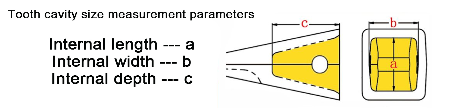 Gold forging bucket teeth Gold forging bucket teeth