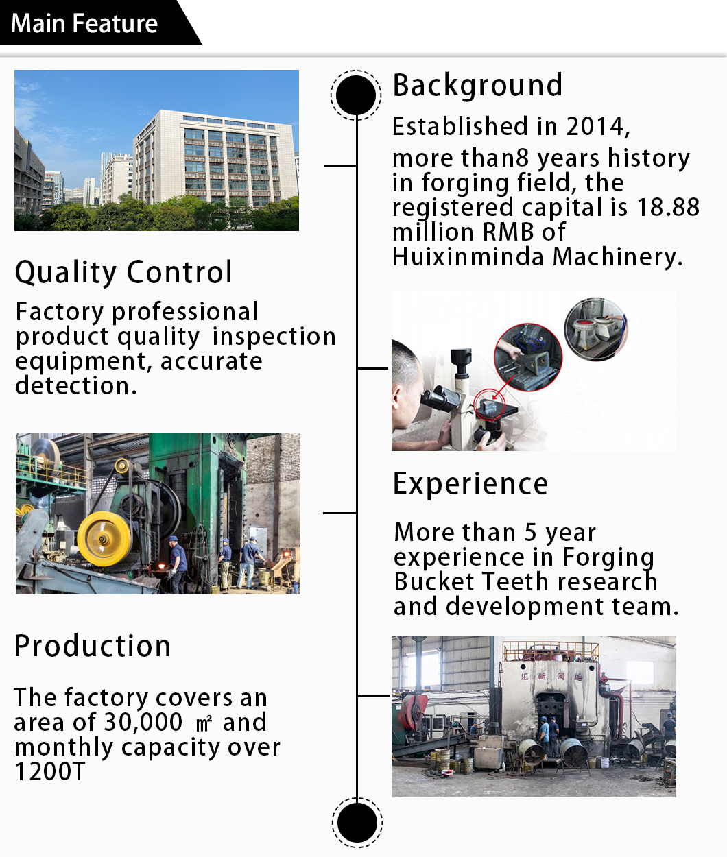 Main Feature 1.Our company is an integration of industry and trade, and can provide high-quality products that are closest to the cost price. 2.All of our products are forging, Forged bucket teeth have good structure, high mechanical properties, more wear resistance and long service life. 3.Complete production process system, experienced workers to ensure high quality in the process. 4.More than half of our products are exported with good feedback and reputation. 5.Professional sales team at your service, online 24 hours a day. 6.The patient after-sales staff will quickly and professionally solve your problems.