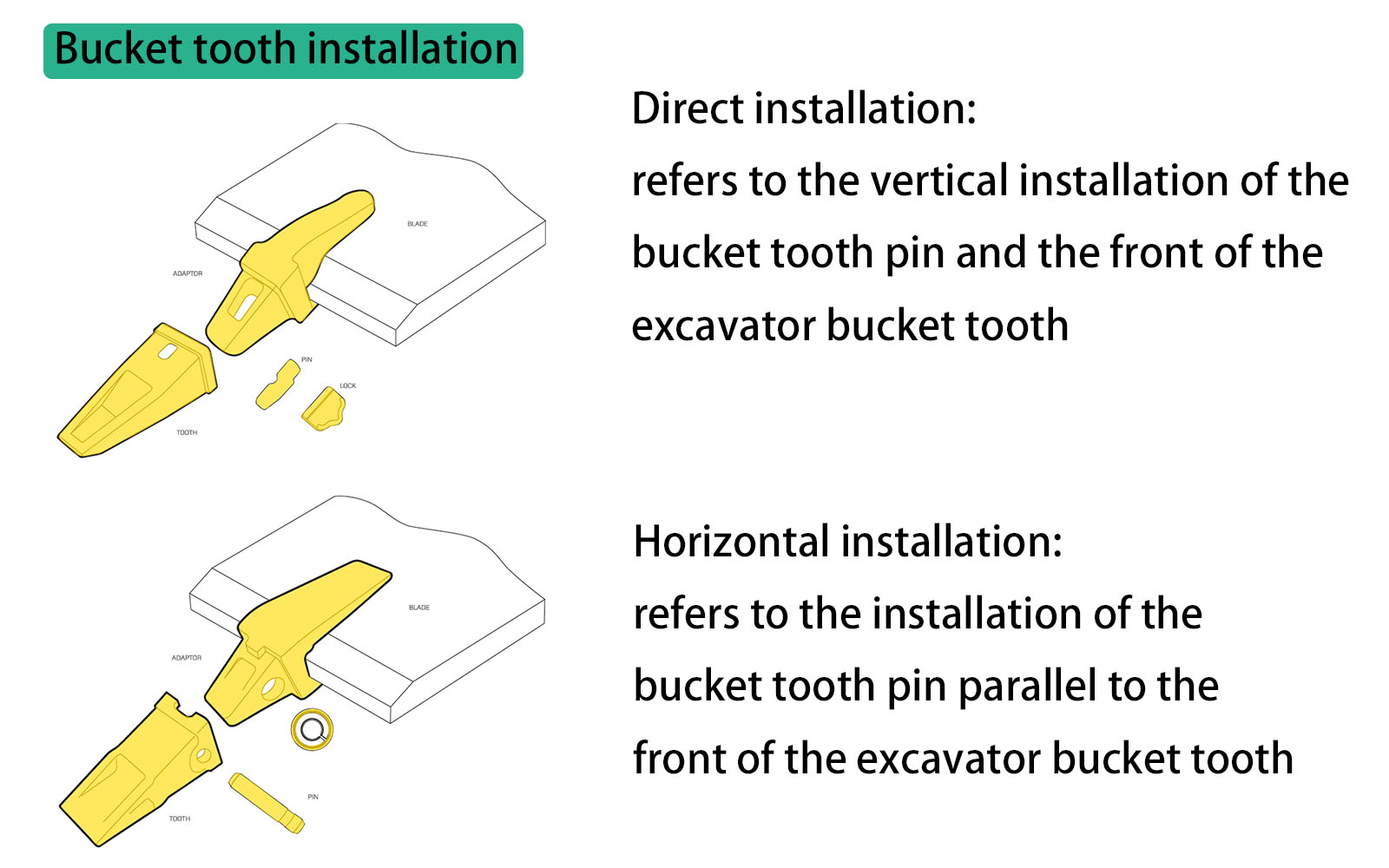 crawler used excavator bucket tooth point