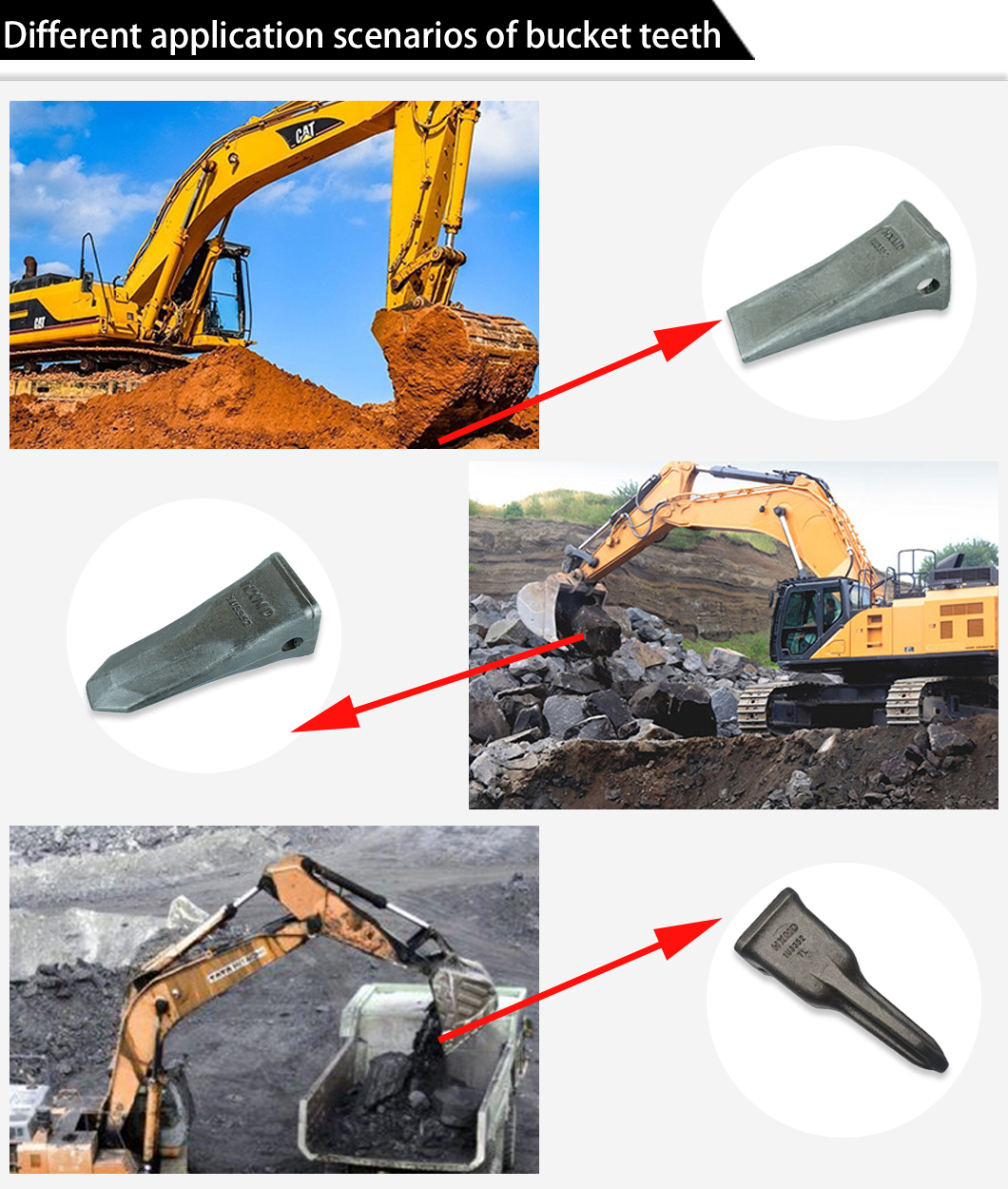 Alloy Steel excavator tooth For Digging