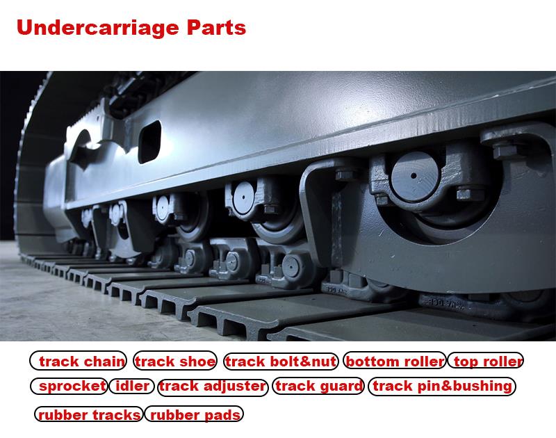 Quality Track Guard For Crawler Parts