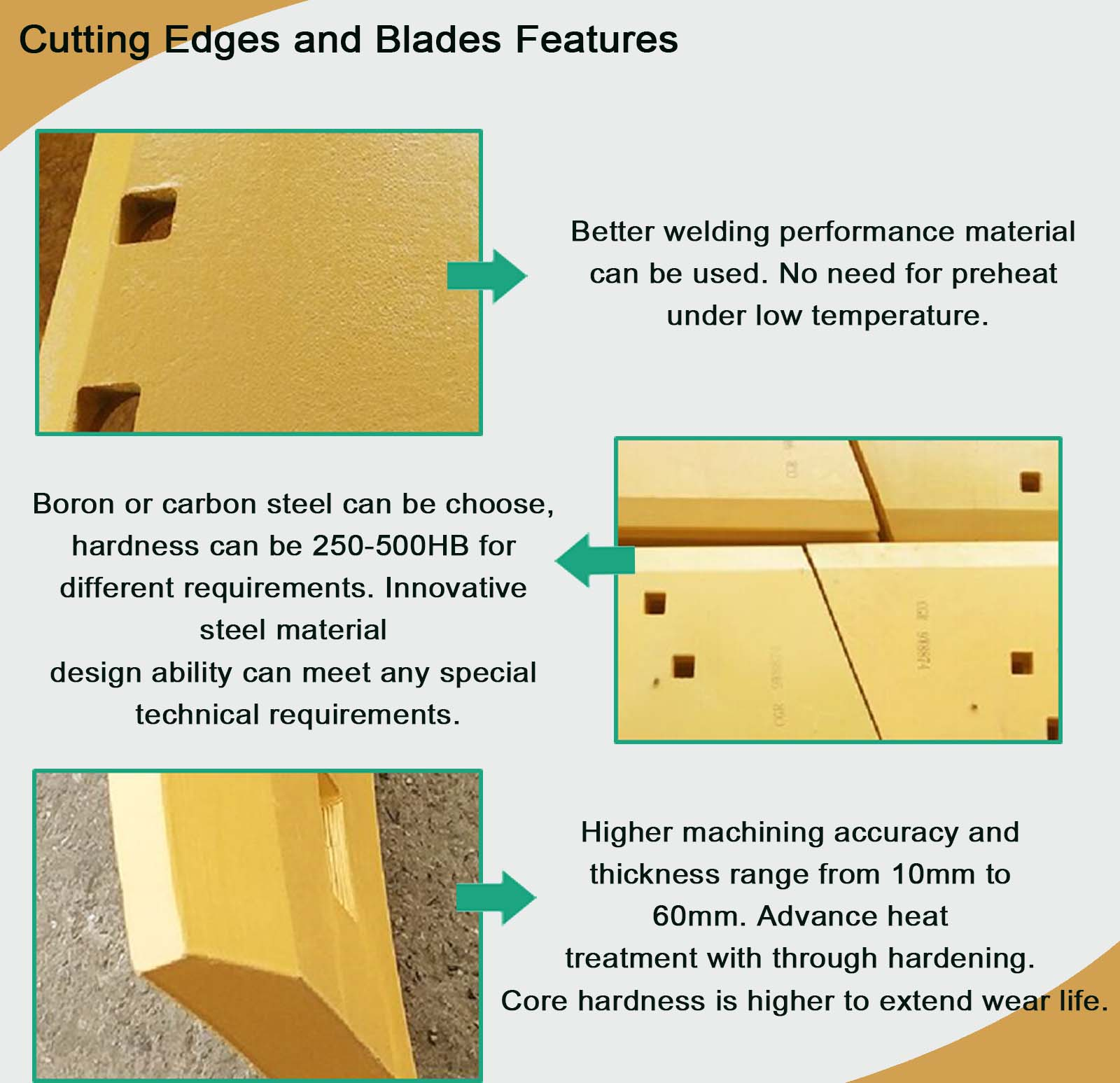 motor grader blades