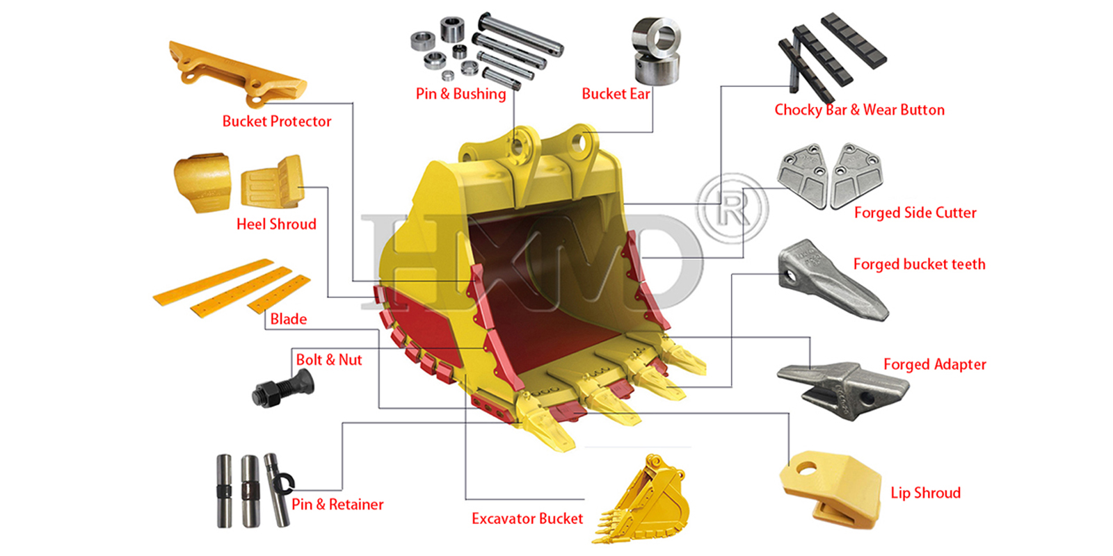 Heavy Duty Excavator Komatsu Bucket Tooth Adapter