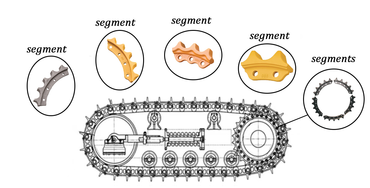 Sprocket Segment Bolts