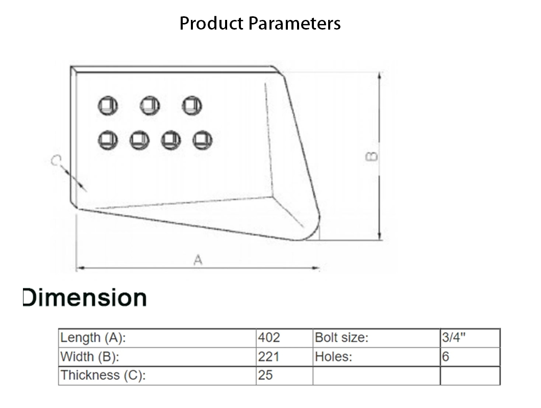Product-Parameters