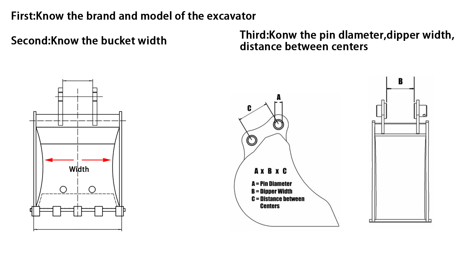 How to Customize the Excavator Bucket