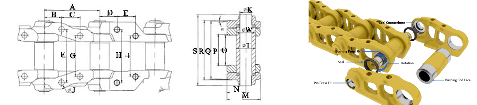 track chain links